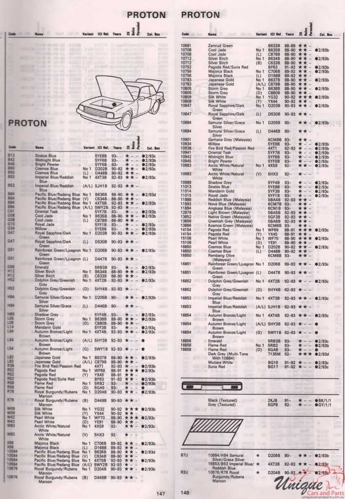 1988 Proton Paint Charts Autocolor 4